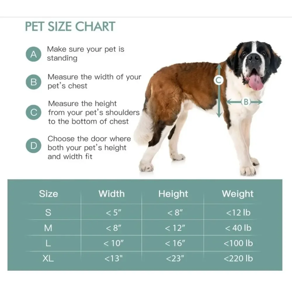 Baboni XL Pet Door for Wall 3-Flap Steel Frame Dog Cat Door Open Box
